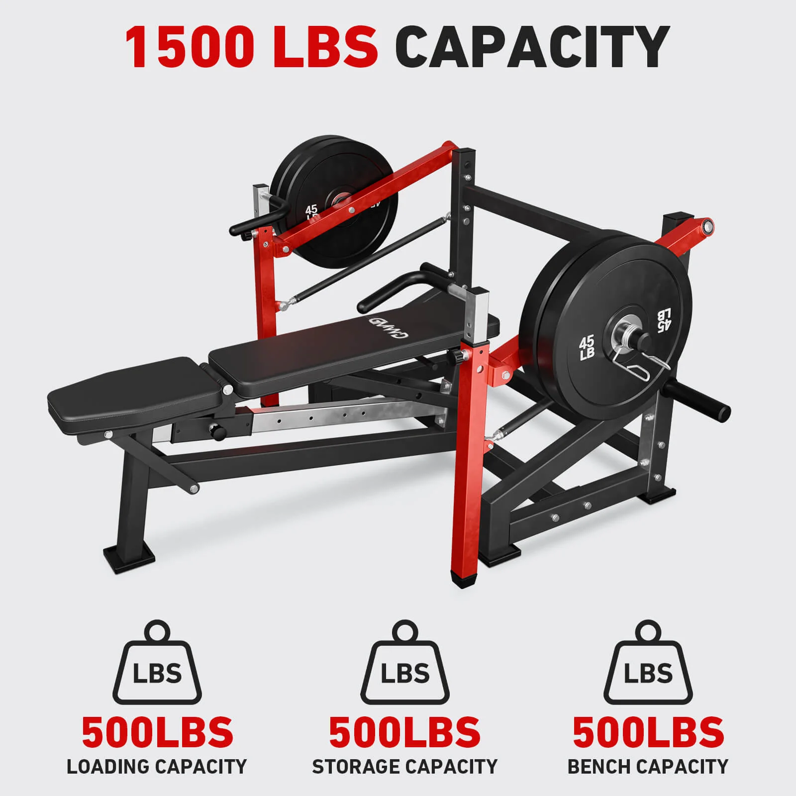 Flat/ Incline Chest Press &Shoulder Press Machine CP01 - Image 7