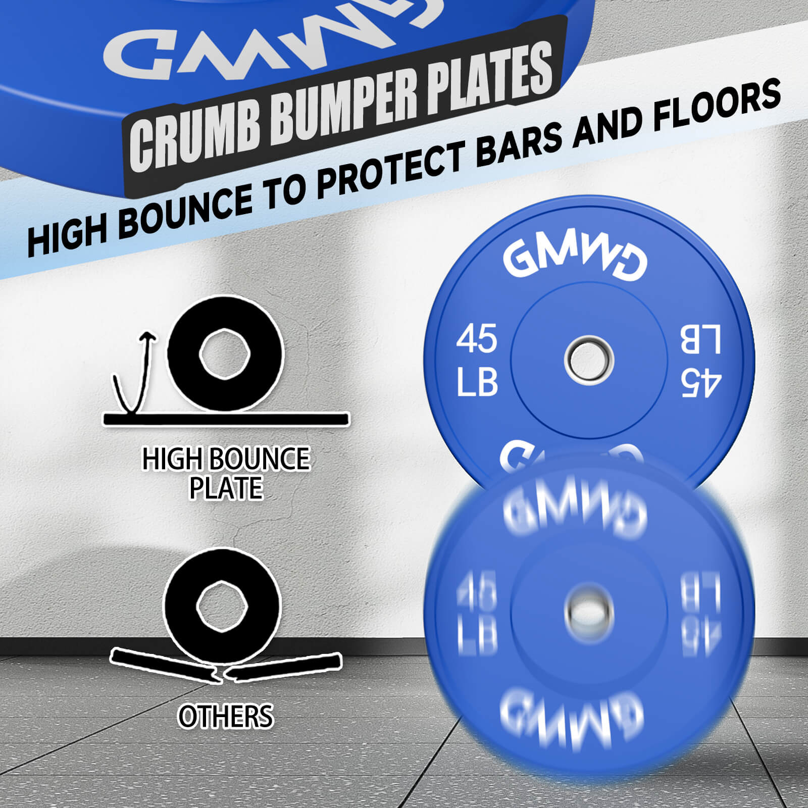 EZ Grip Color Bumper Plates Set 230LBS - Image 4