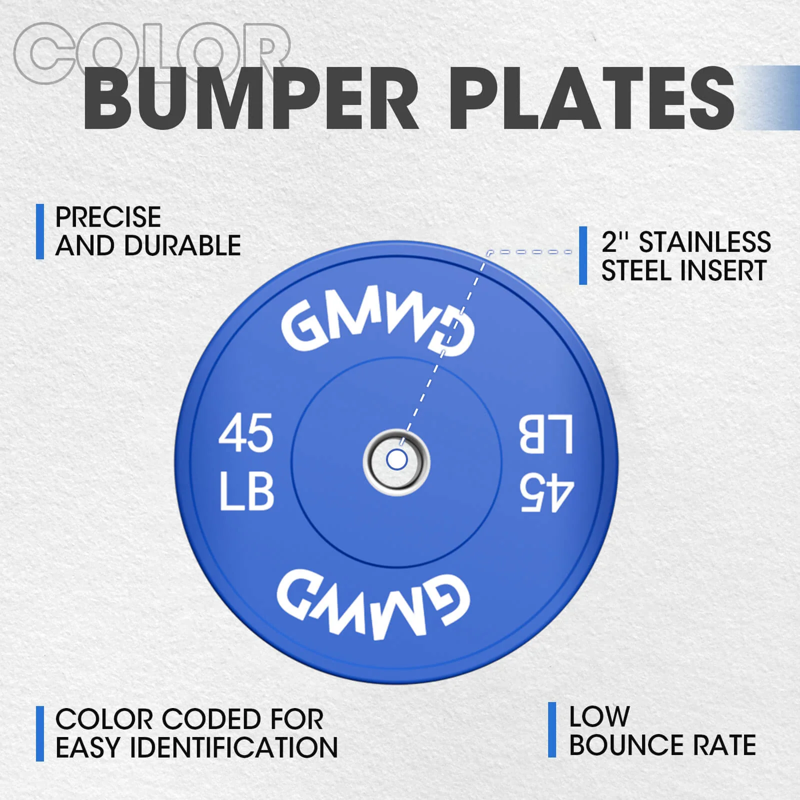 EZ Grip Color Bumper Plates Set 230LBS - Image 5