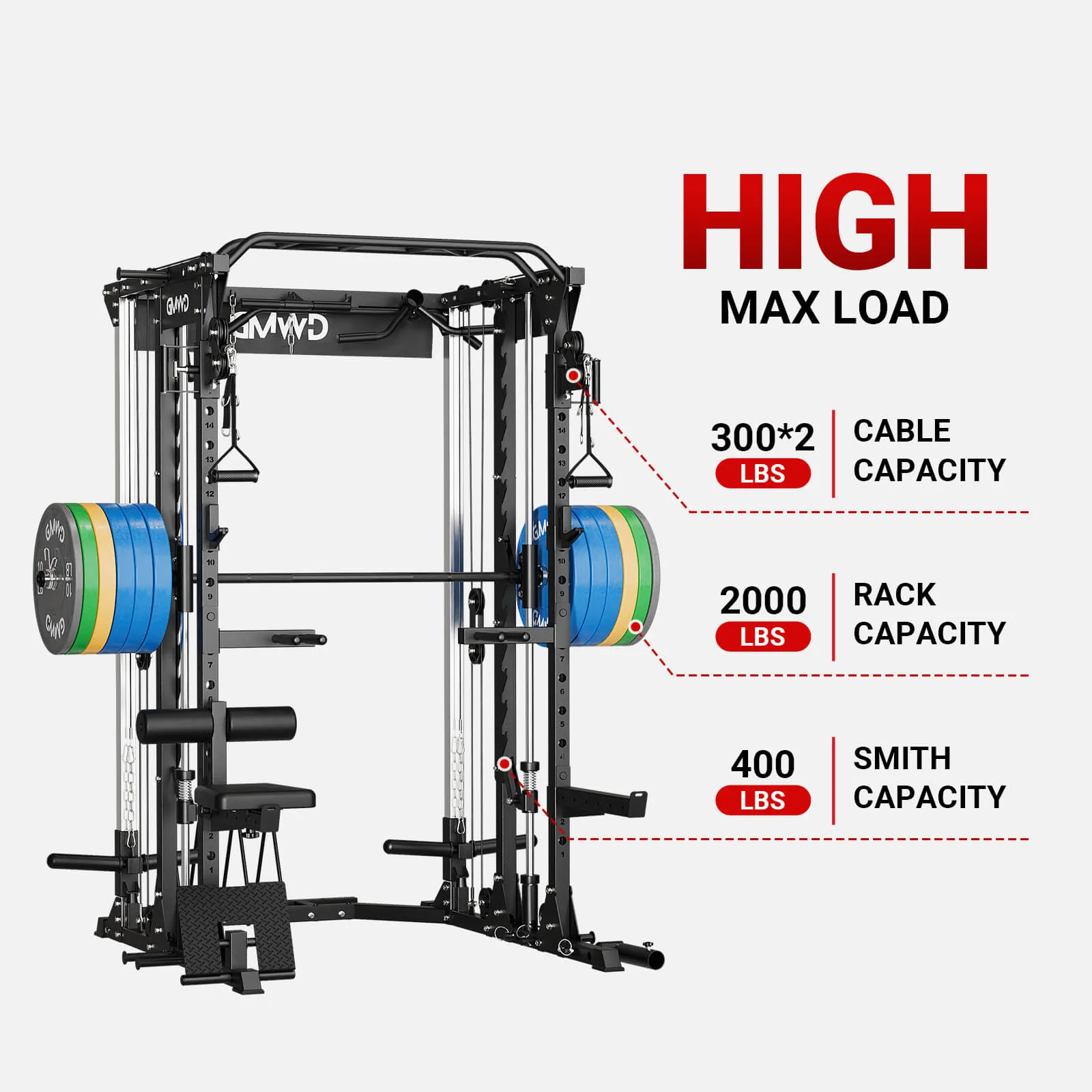All-In-One Smith Machine with Functional Trainer SM12 2.0 - Image 5
