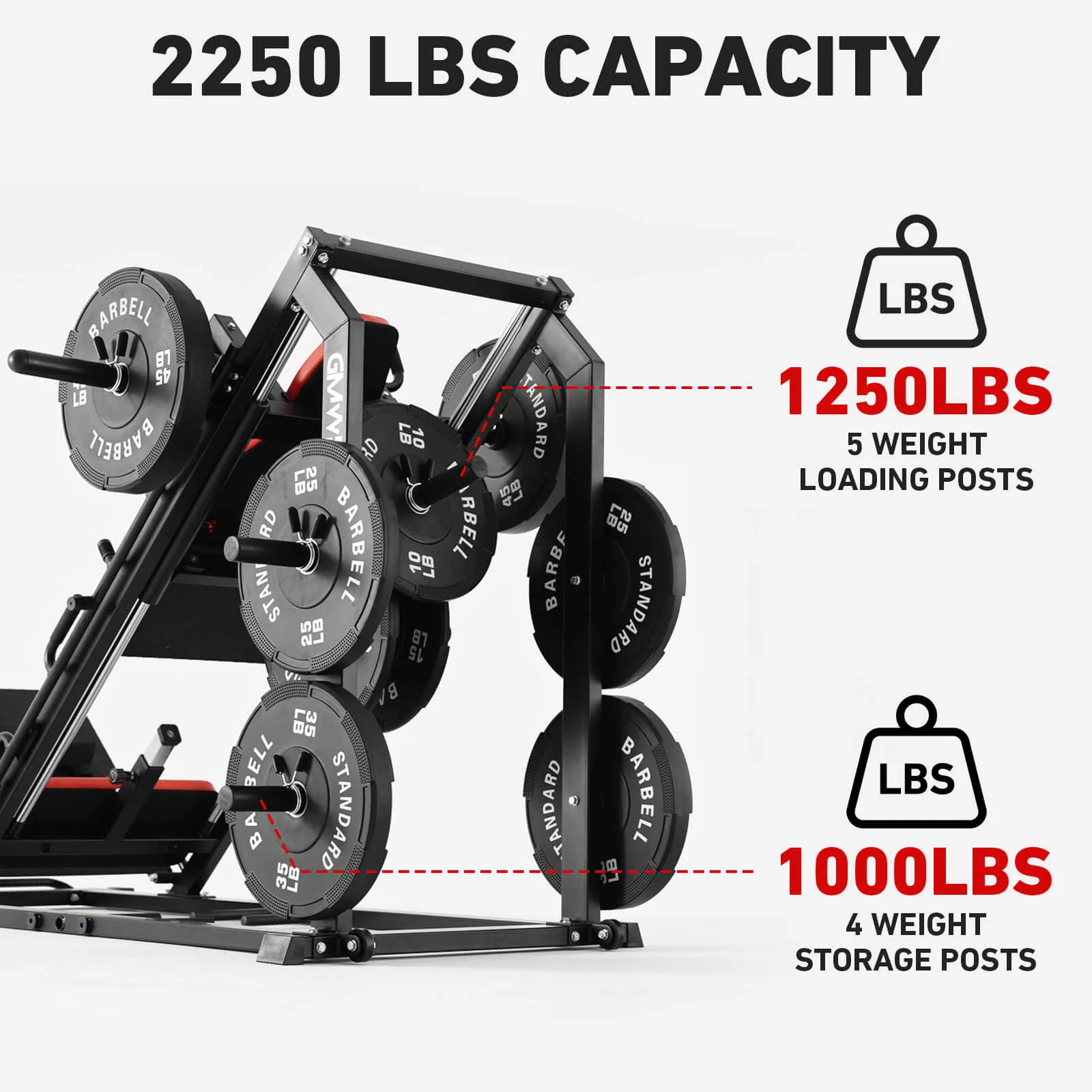Leg Day Package - BEST SELLER - Image 4