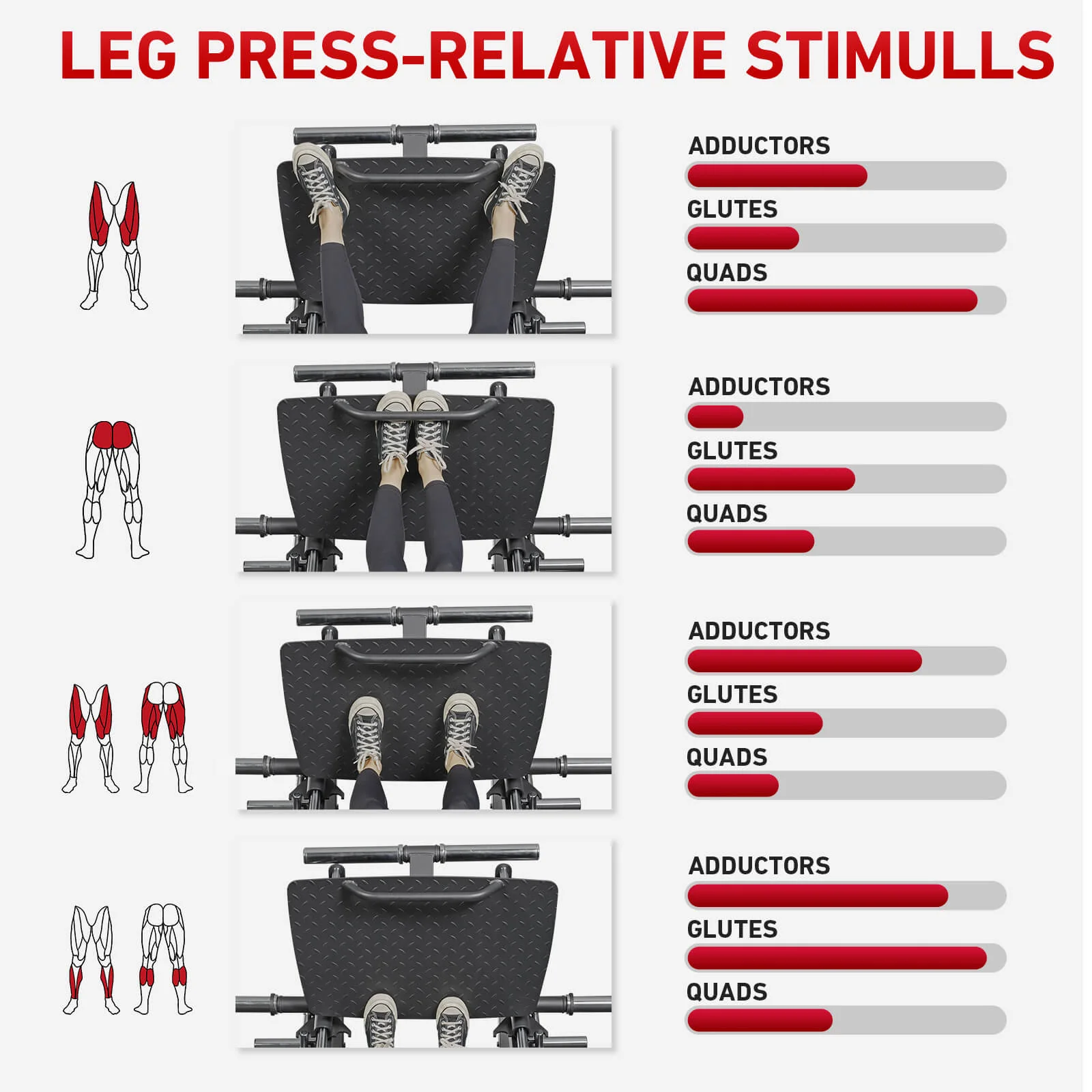 Professional 45 Degree Leg Press Machine for Home LP01 - Image 5