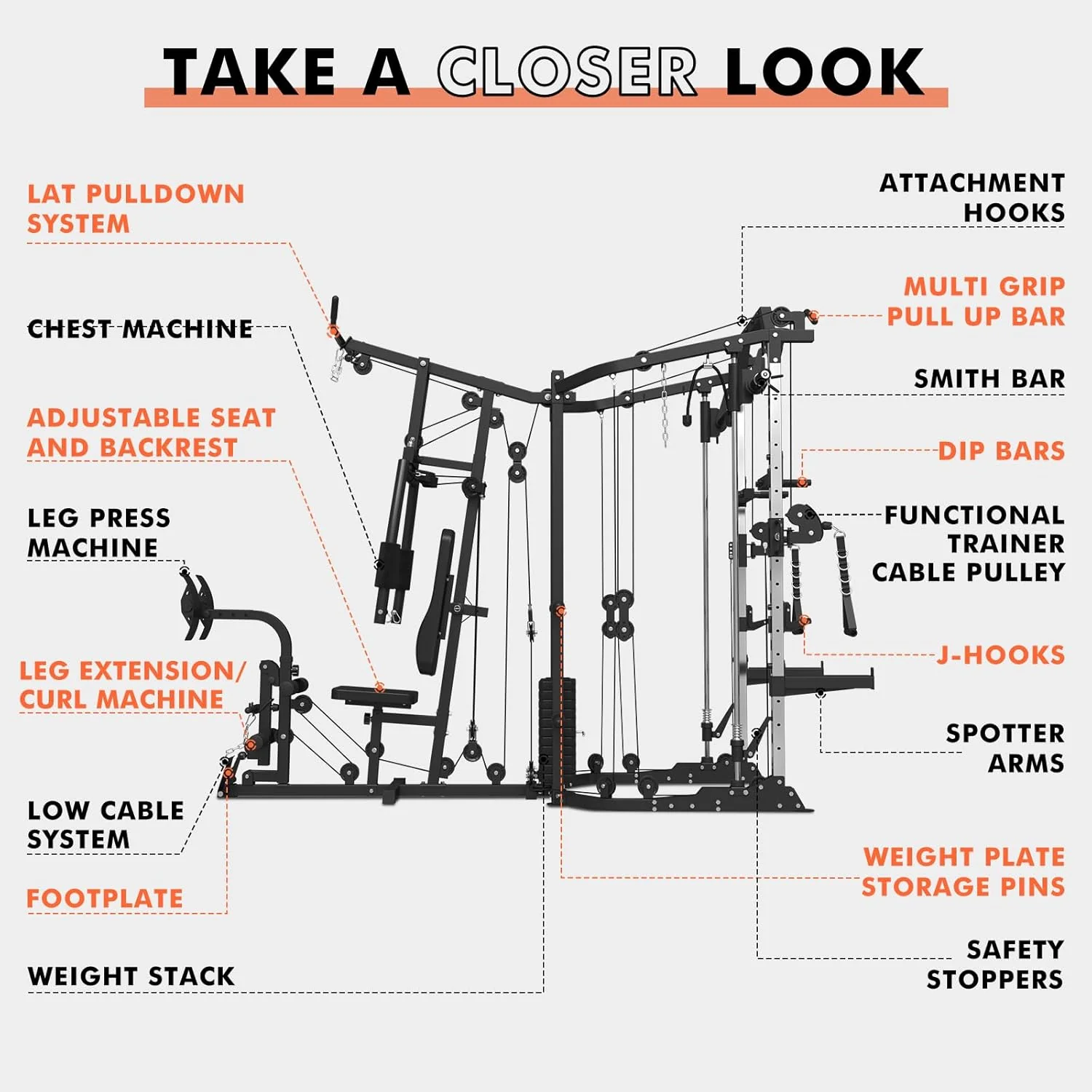 Multi Gym Station Smith Machine HSM - Image 4